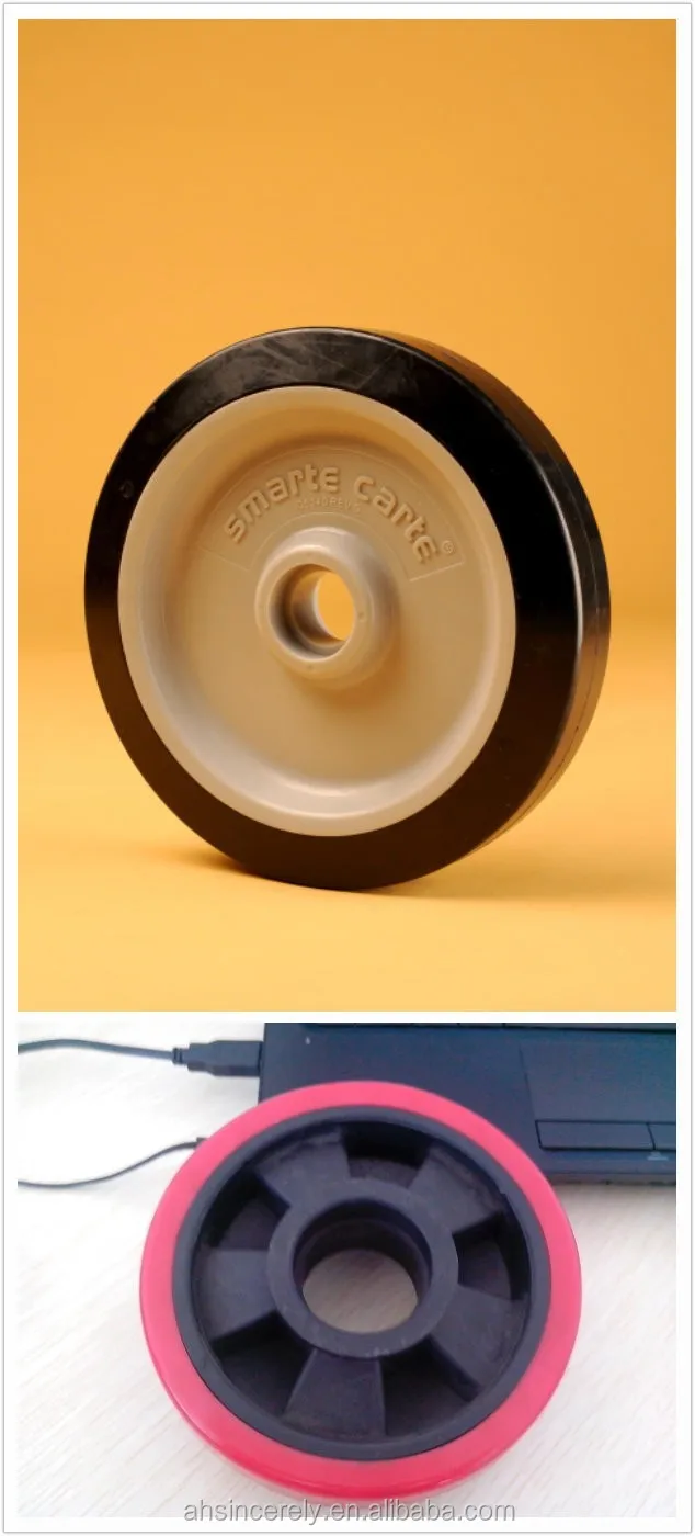 Thermoplastic polyurethane resin of TPU