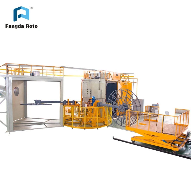 
carousel rotomolding machine manufacturer 