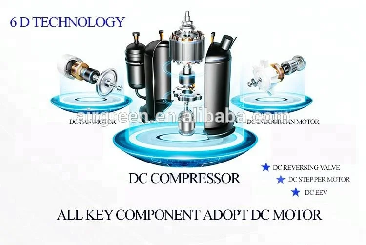 
100% 18000BTU 24000BTU SOLAR AIR CONDITIONER SOLAR AIR CONDITIONING AIRE ACONDICONADO SOLAR PRICE FACTORY SOLAR AIR CONDITIONER 