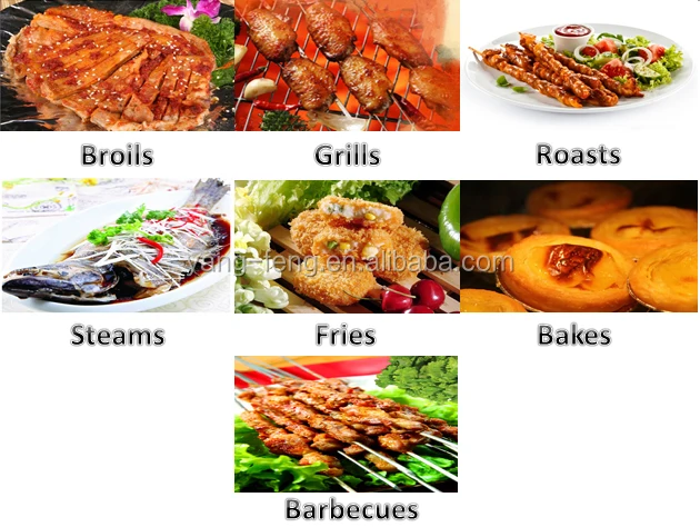 12L halogen flavorwave turbo oven