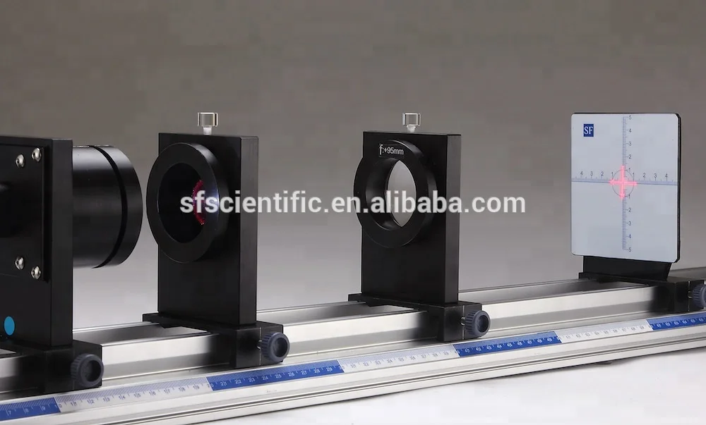 Taiwan physics teaching Geometrical Optics and Interference experiment