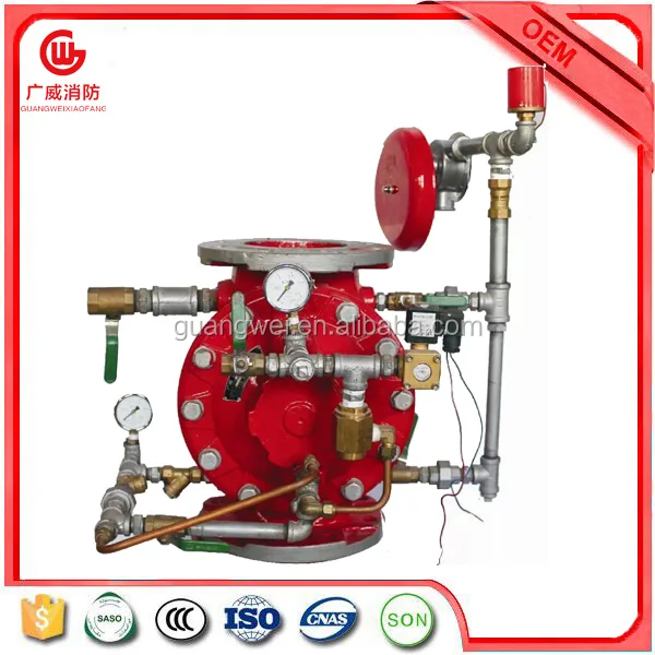 
 Автоматическая спринклерная система пожаротушения zsfm потопа клапан цена сигнализация клапан  