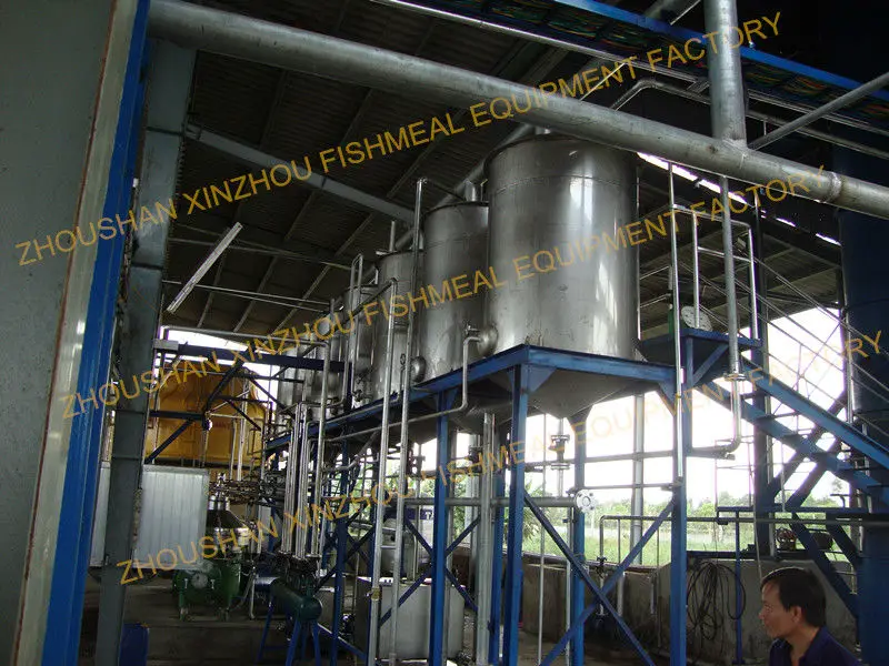 [Hot Sell Product]SUS Fish Meal Production Line with High Quality Control Xinzhou Fishmeal Equipement