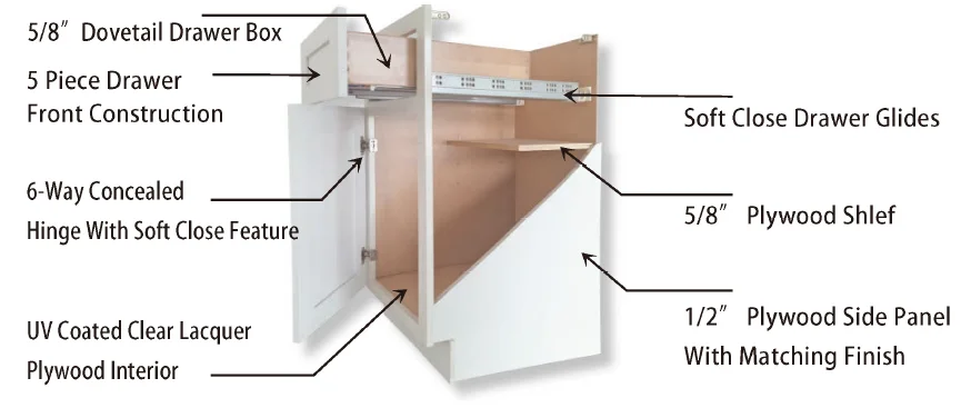 American kitchen cabinets white shaker dark shaker cabinets