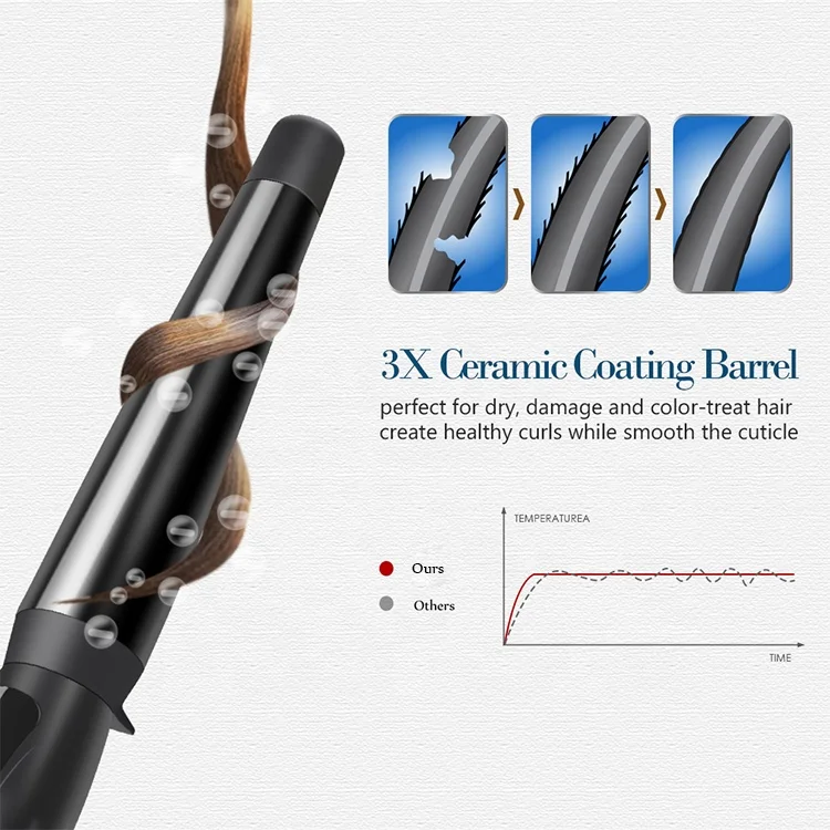 
Wholesale Private Label Ceramic Hair Curling Wand 