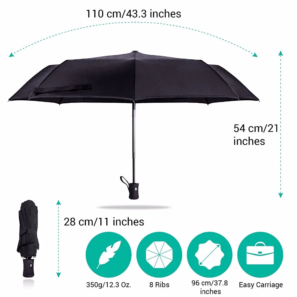 2018 New Invention 21inch*8k Led Lamp 3 Fold Umbrella With Auto Open And Close