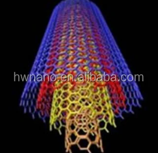 Multi углеродные нанотрубки Мсунт нанопорошков