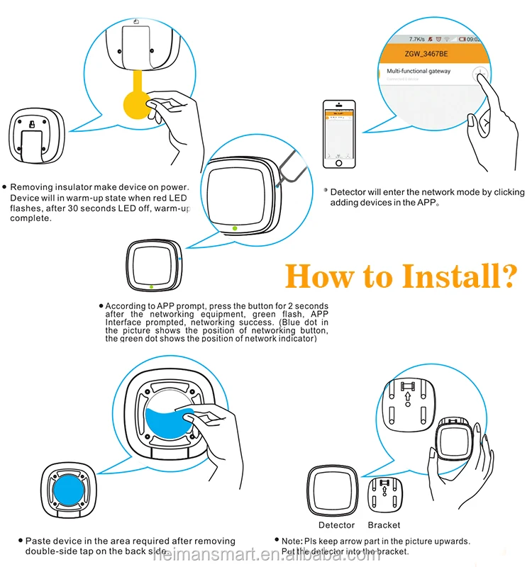 HEIMAN IOT Zwave certificated Z- wave motion sensor