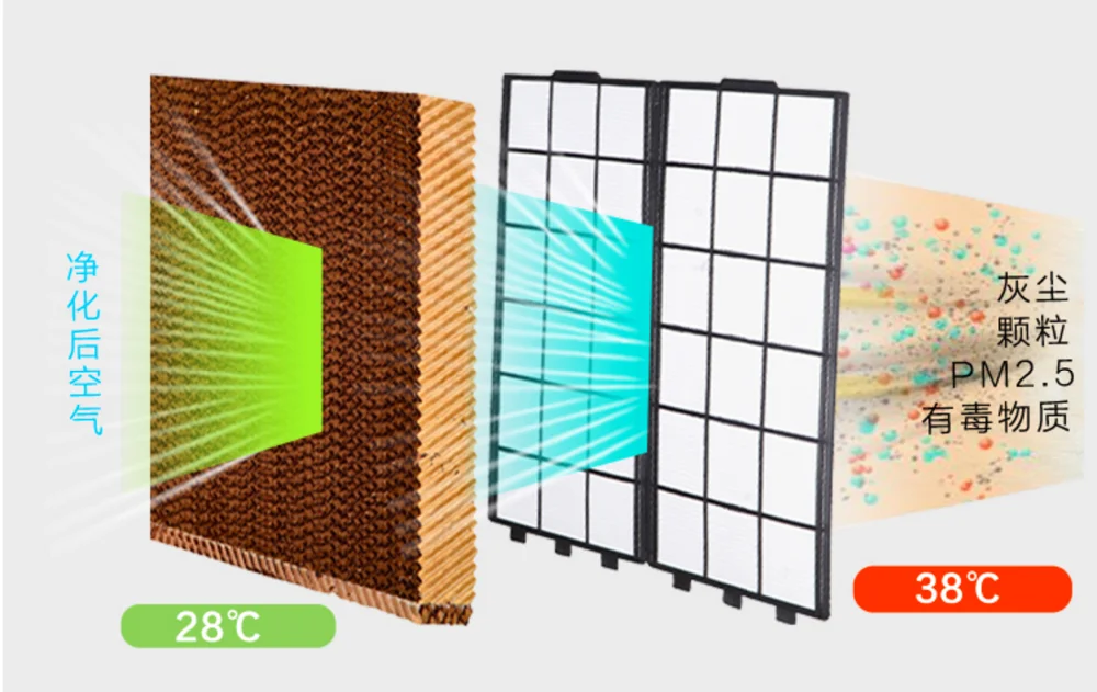 Tent Air cooler/ Desert air cooler