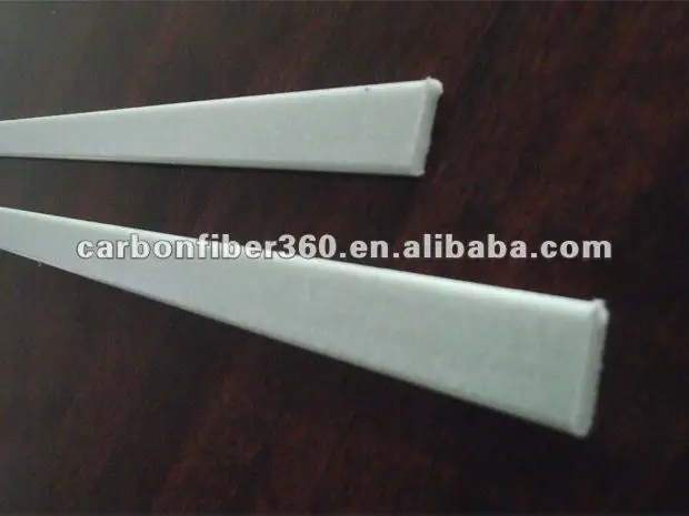 here is a good gas vrp