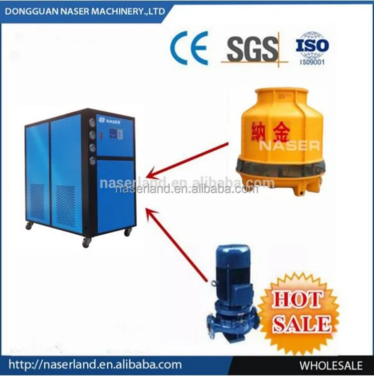 Холодный охладитель/упакованы охладитель воды/поле тип охладителя воды