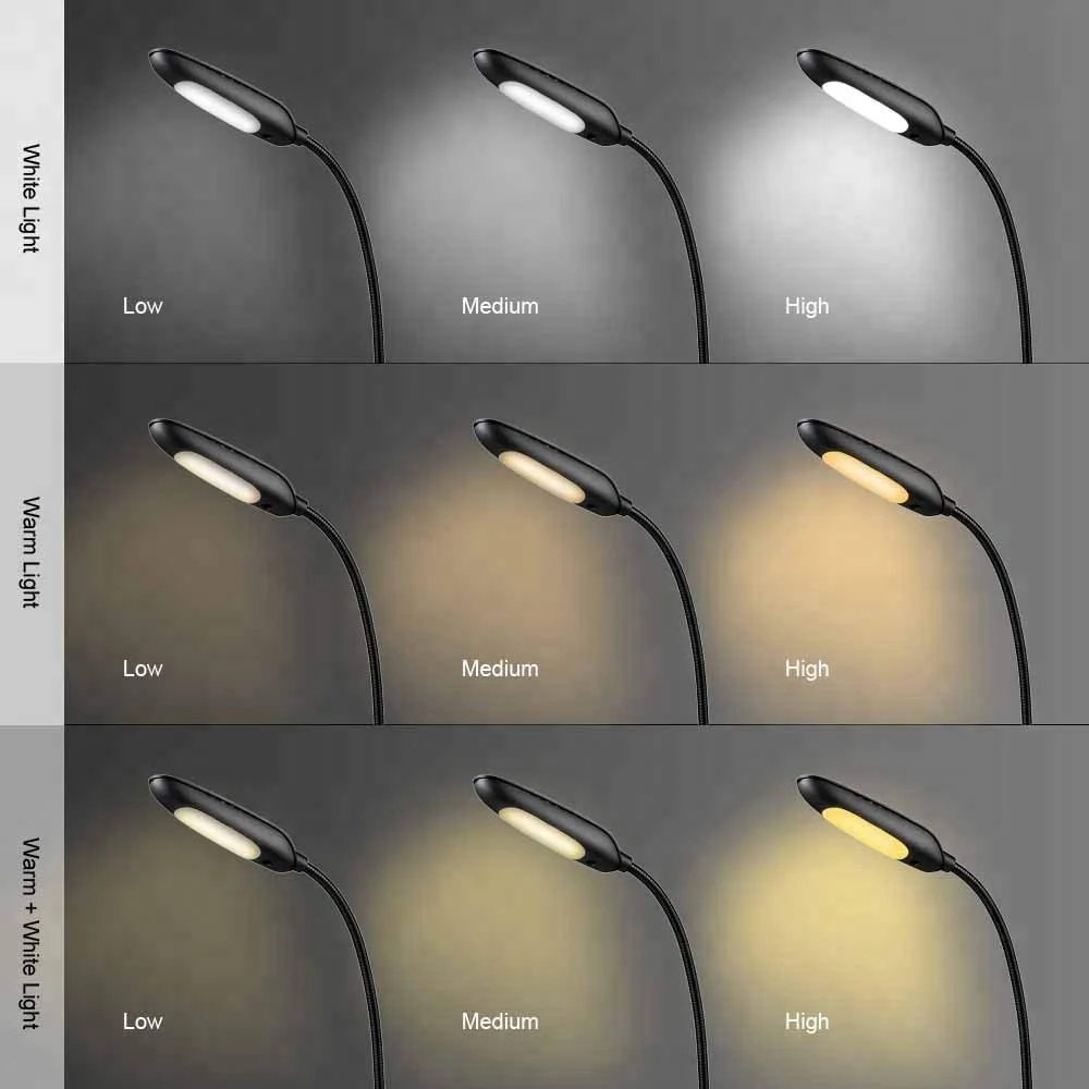
LED Book Light with 9-Level Warm/Cool White Brightness Eye Care Lamp with Power Indicator Perfect for Bookworms & Kids 