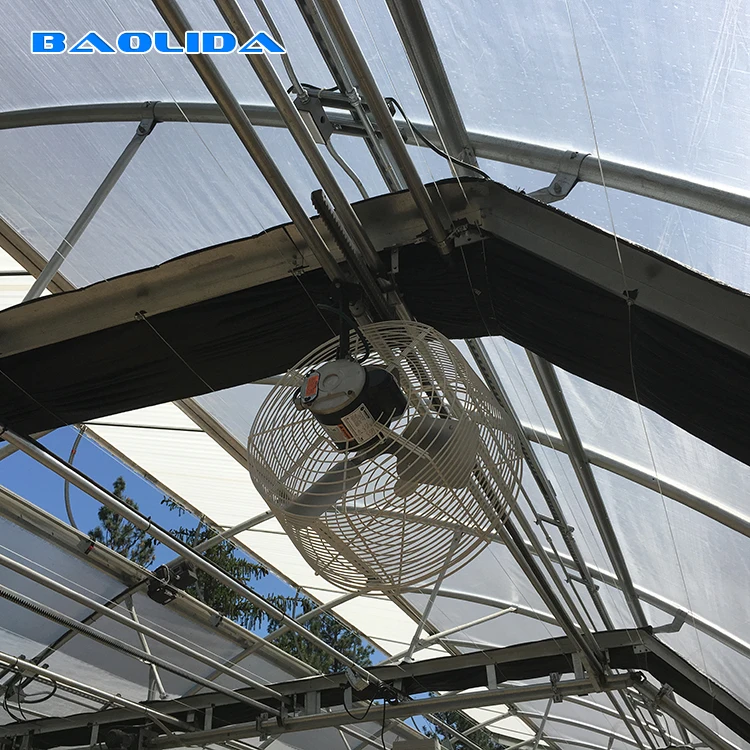 
Automated Greenhouse Environment Control System for temperature, humidity, CO2 controlling and monitoring 