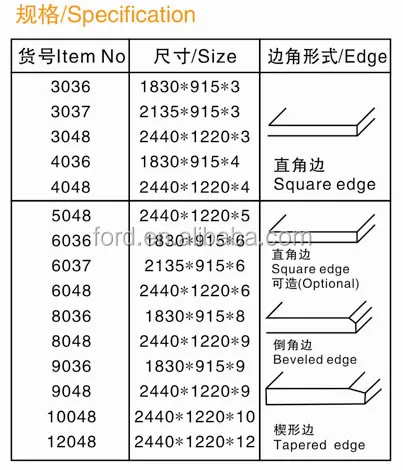 Vogue magnesium oxide sheet wall fireplace  panel 4 by 8 drywall