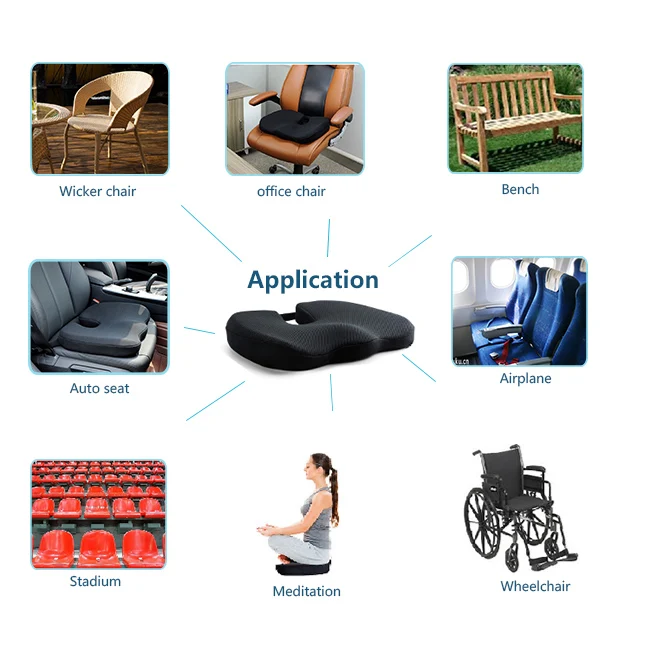 Wholesale Cheap Price Wheelchair Medical Seat Cushions