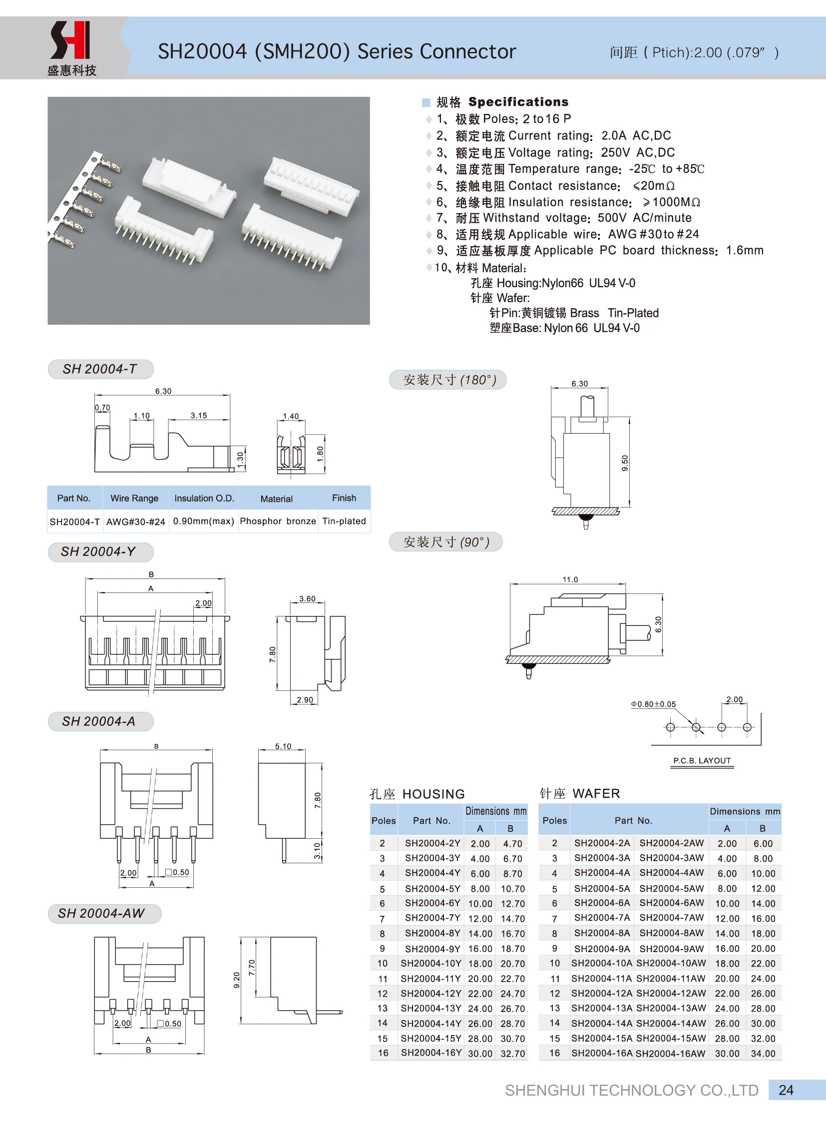 JST Molex SMH200 2.00mm pitch 3pins Plastic electric single double housing terminals connector