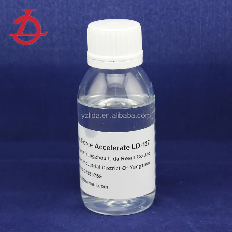 silane paint adhesion promoter