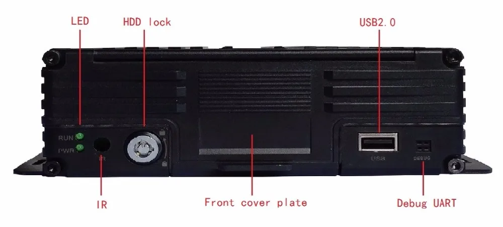 ssd hard drive gps tracking p2p 3g 4g gps wifi 1080p mobile bus dvr 8ch
