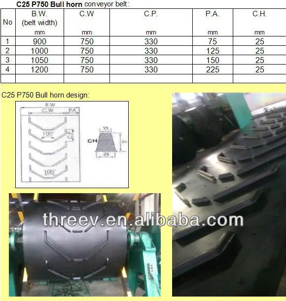 Открытого типа U тип 25 мм рисунком шеврон конвейерная лента