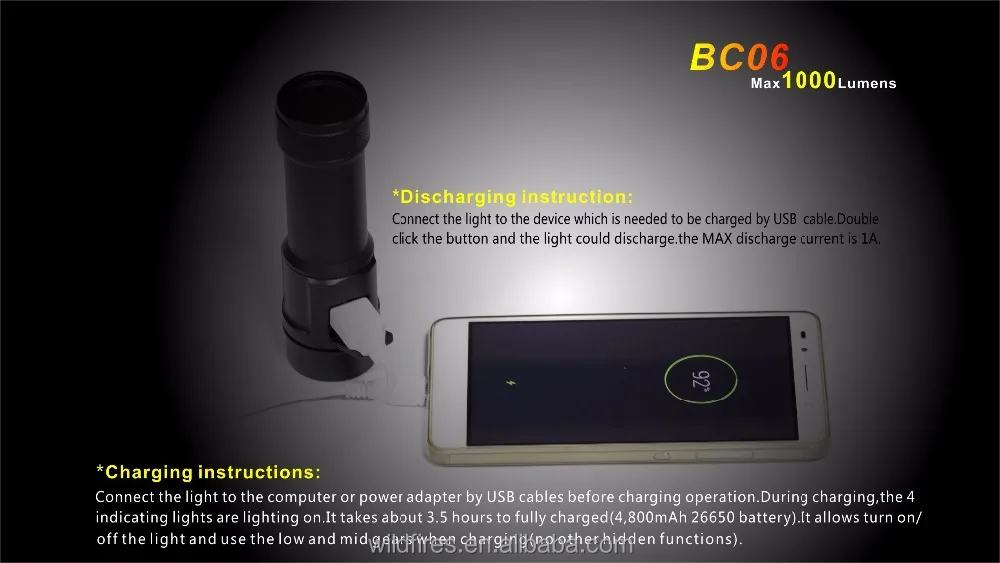 
Original Manufacturer Bike Accessories Bicycle Headlight as a Power Bank with Power Management Function for MTB 