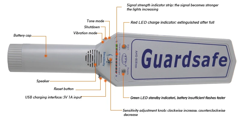 Factory Price for sale portable hand Held Metal Detector Scanner with Body Induction function
