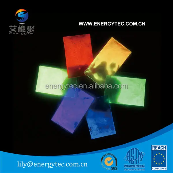fluorescent phosphor powder,photoluminescent (manufacturers)