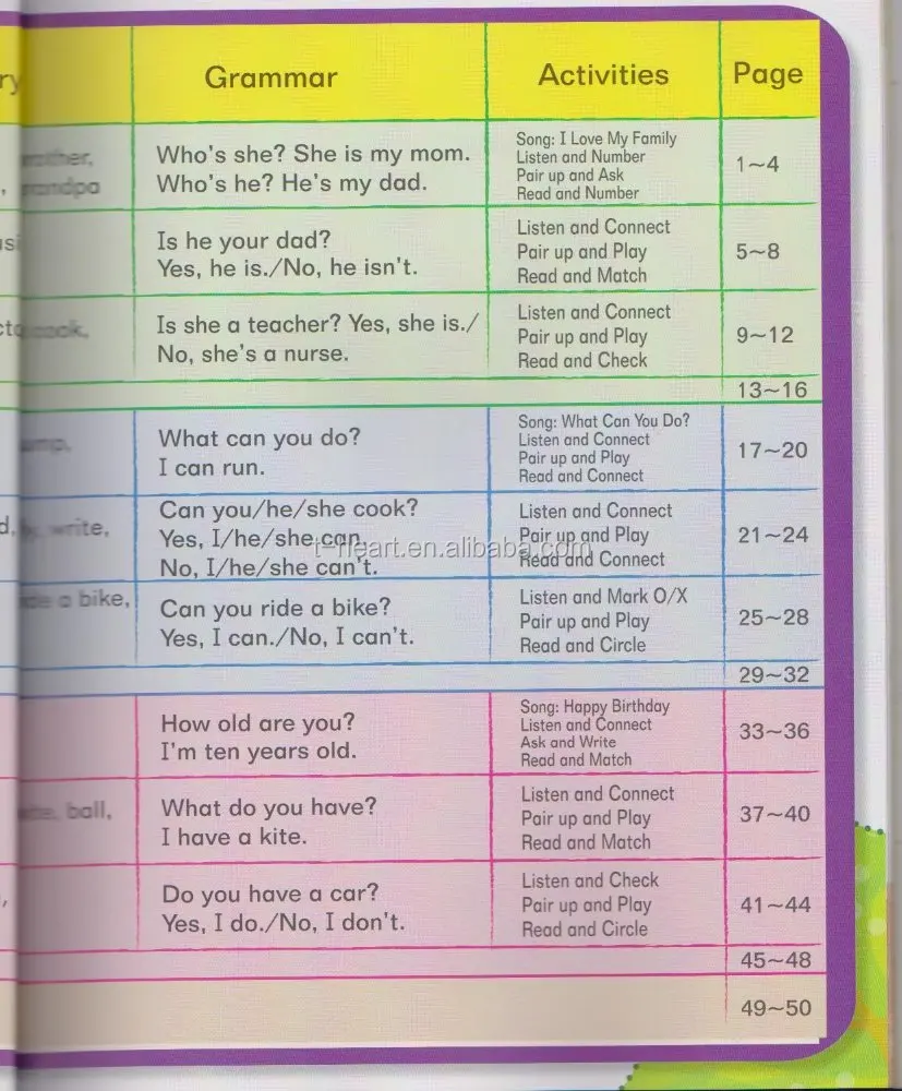 Practice speaking pen English education books age 9-11