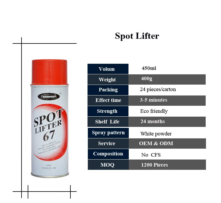 Sprayidea 67 Eco-Friendly 450ml Cloth Spot Lifter High Quality Disposable Liquid Detergent for Apparel Stain Remover