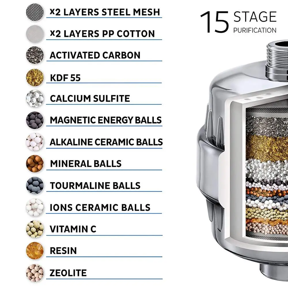 15 stage hot sale shower filter/shower head