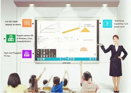 ультра тонкий 8cm 65 дюймов тебя- touch все в одном/смарт-tv классе/все в них