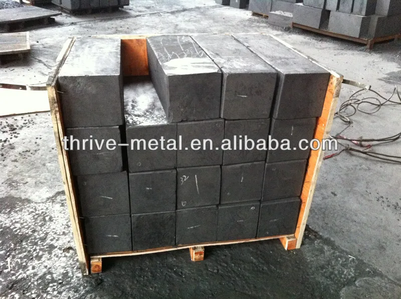 китайский поставщик графитовых блоков