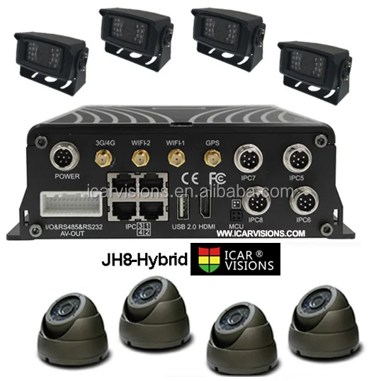 
ICarVision IVMS server client 3G GPS HDD card mobile digital video recorder 8 channel 