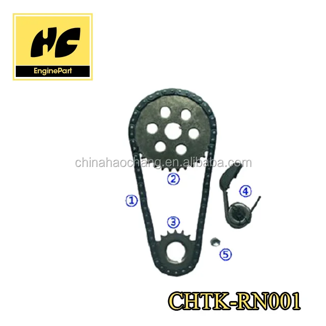 renault timing chain Timing kit used for Renault R12