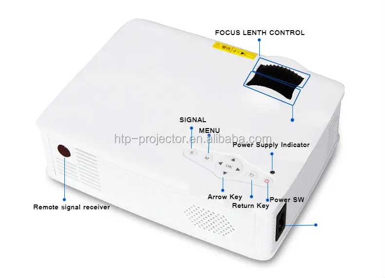 HTP GP10 Mount easily Mobile phone size Mini and easy install led Projector