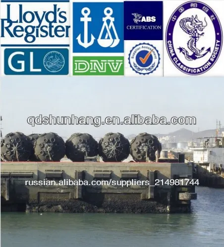 судовое оборудование пневматического крыло китайский производитель