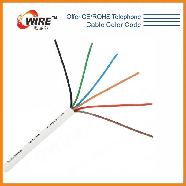 Owire Ul444 Ul20251 Cat3 + Телефонный Кабель Rj11 Телефонный Кабель Lszh Патч-Корд Rj45