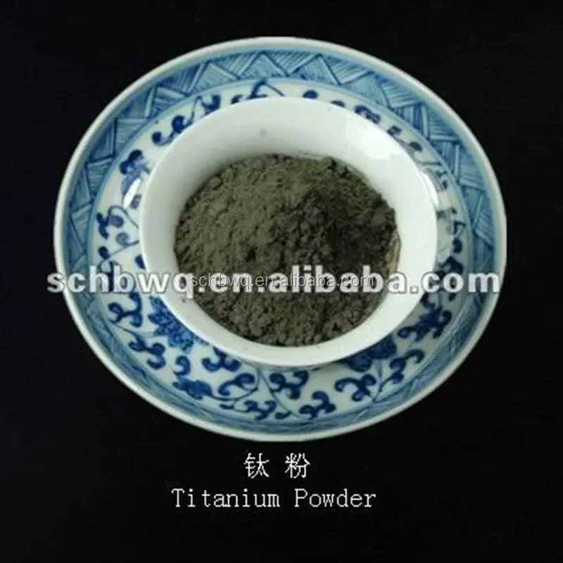 Military titanium powder price