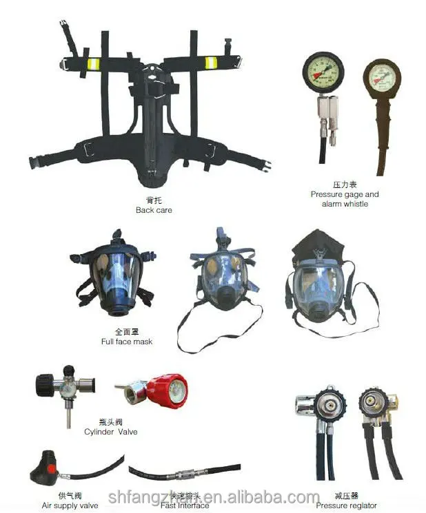 Fangzhan 6.8 L self-contained breathing apparatus safety for firefighters