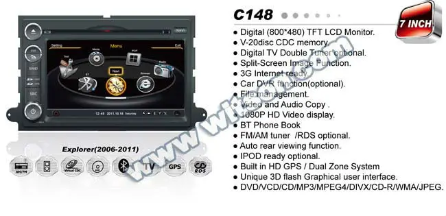 WITSON Для FORD F150/FUSION/EXPLORER/EDGE (новое прибытие) CAR DVD A8 автомобиль с платформой Чипсет S100