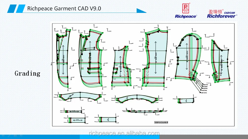 Garment CAD Software Pattern fashion design grading marker