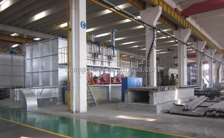 7inch 20T Homogenous Homogenizing Furnace Oven for Aluminum Log