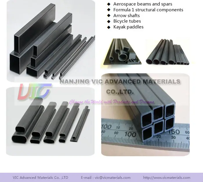 Углеродные волокна трубы квадратного сечения
