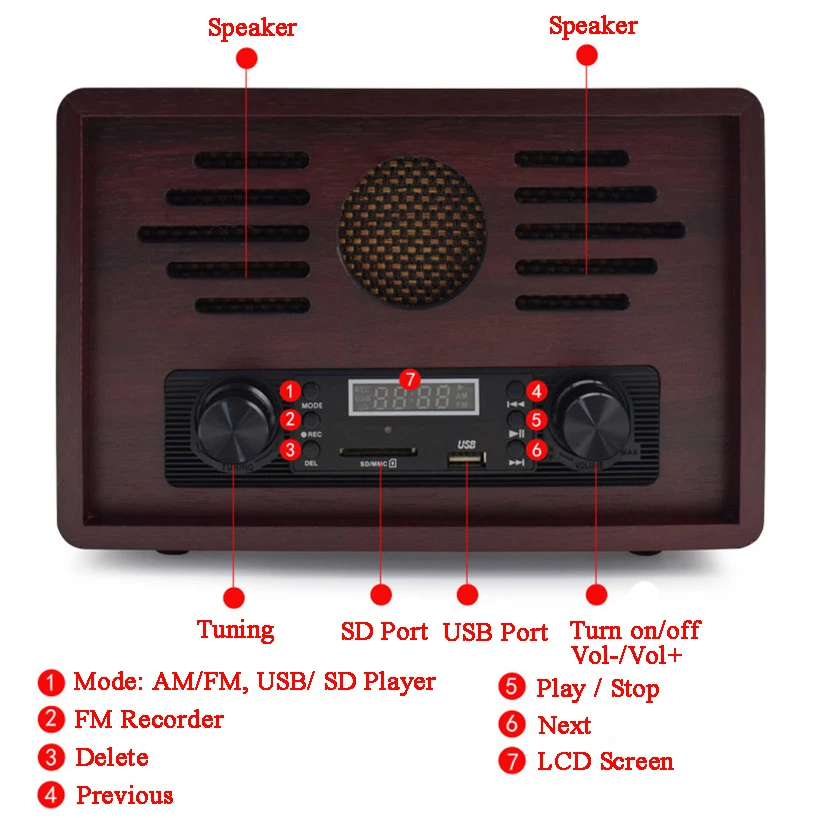 multi functions factory supply 2019 hot sale portable blue tooth antique  radio with USB SD play& recording