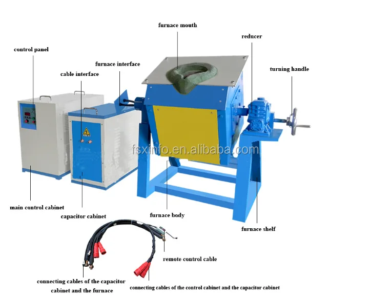 Fast melting oven small metal smelting furnace 50kg induction melting furnace