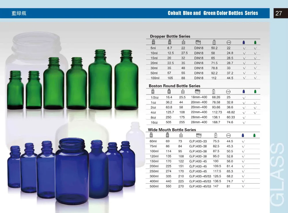 COBALT BLUE GLASS BOTTLE, 120ML, 38-400, FOR FOR FISHOIL CAPSULE