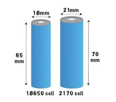 
Safe Low Impedance 1000 Cycles 3.7V 4.5Ah NCA 21700 Lithium Ion Battery for EV 