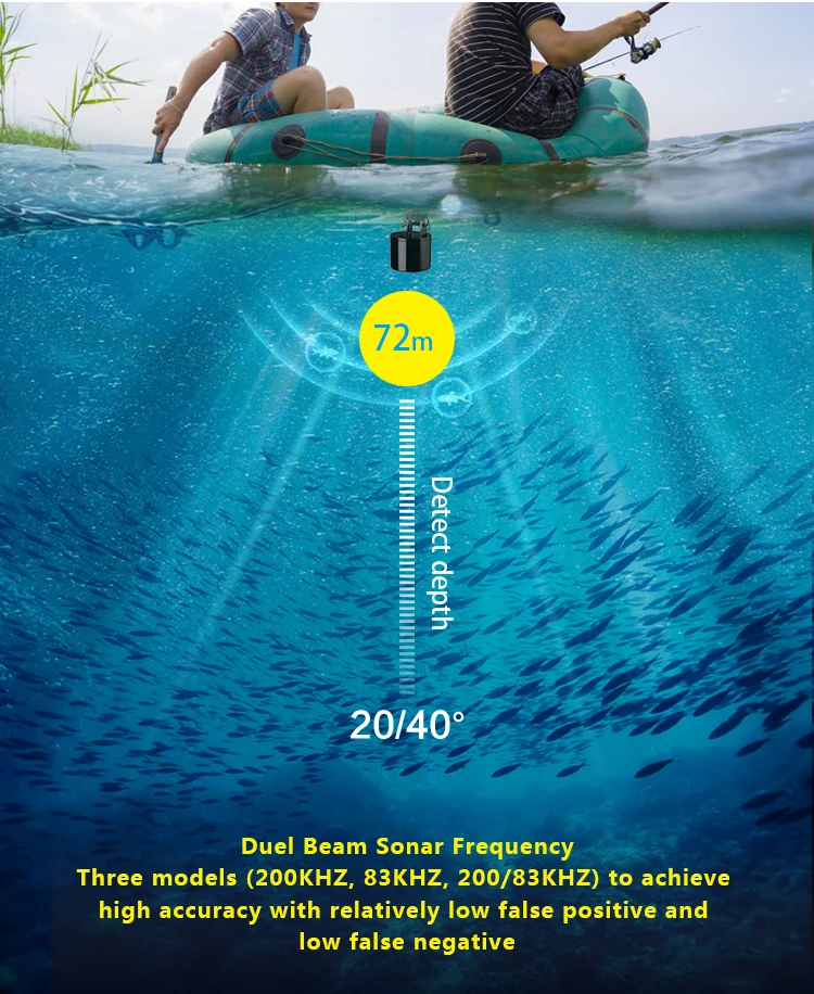 sonar detector,  color fish finder with Transom Mount Transducer