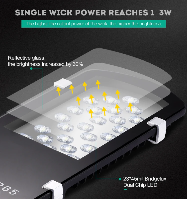 
HOWPOW High Power Outdoor Motion Sensor Automatic All In One Integrated 60W Led Solar Street Light Price With Battery Backup 