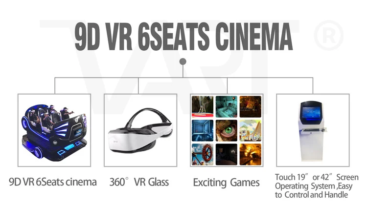 
VART Commercial Family Movie Theater Simulator Electric 3D 4D 5D 6D 7D 8D 9D Cinema 9D Vr 6 Seat for Sale 