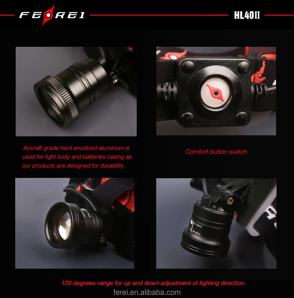 cross-country race led headlamp with zoomable and focusable beam